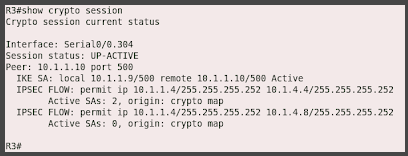 show crypto session